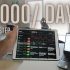 How to make $1000 a day trading the stock market
